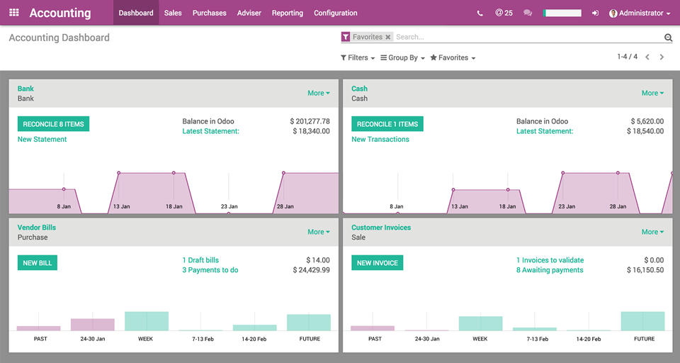 Odoo - Sample 3 for three columns