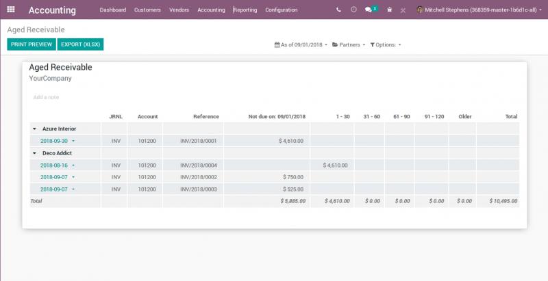 Odoo 12 New Features