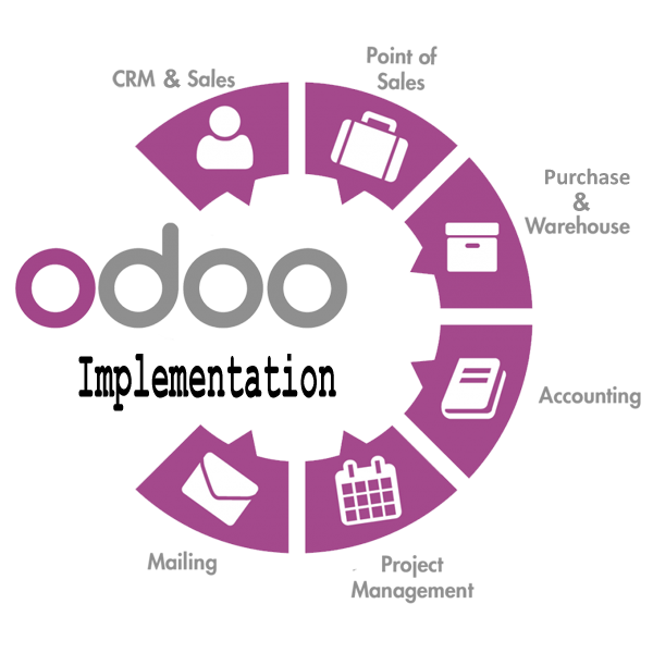 Odoo • Image and Text