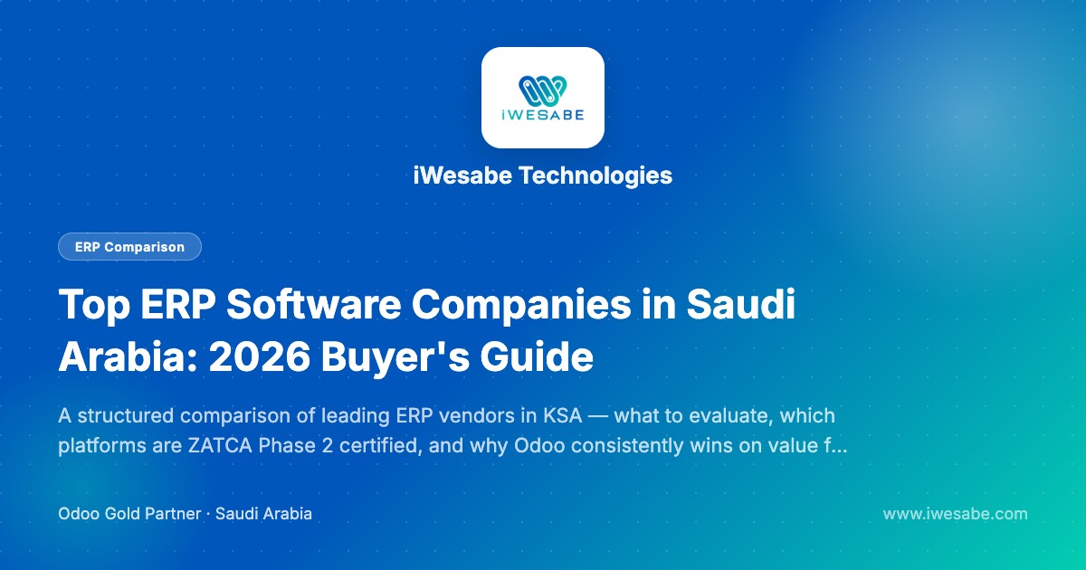 Top ERP Software Companies in Saudi Arabia 2026 | iWesabe